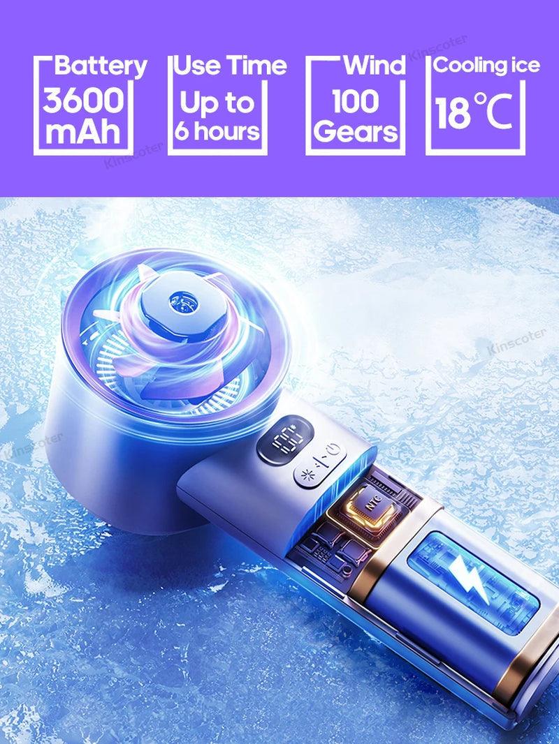 Portable Turbo Fan