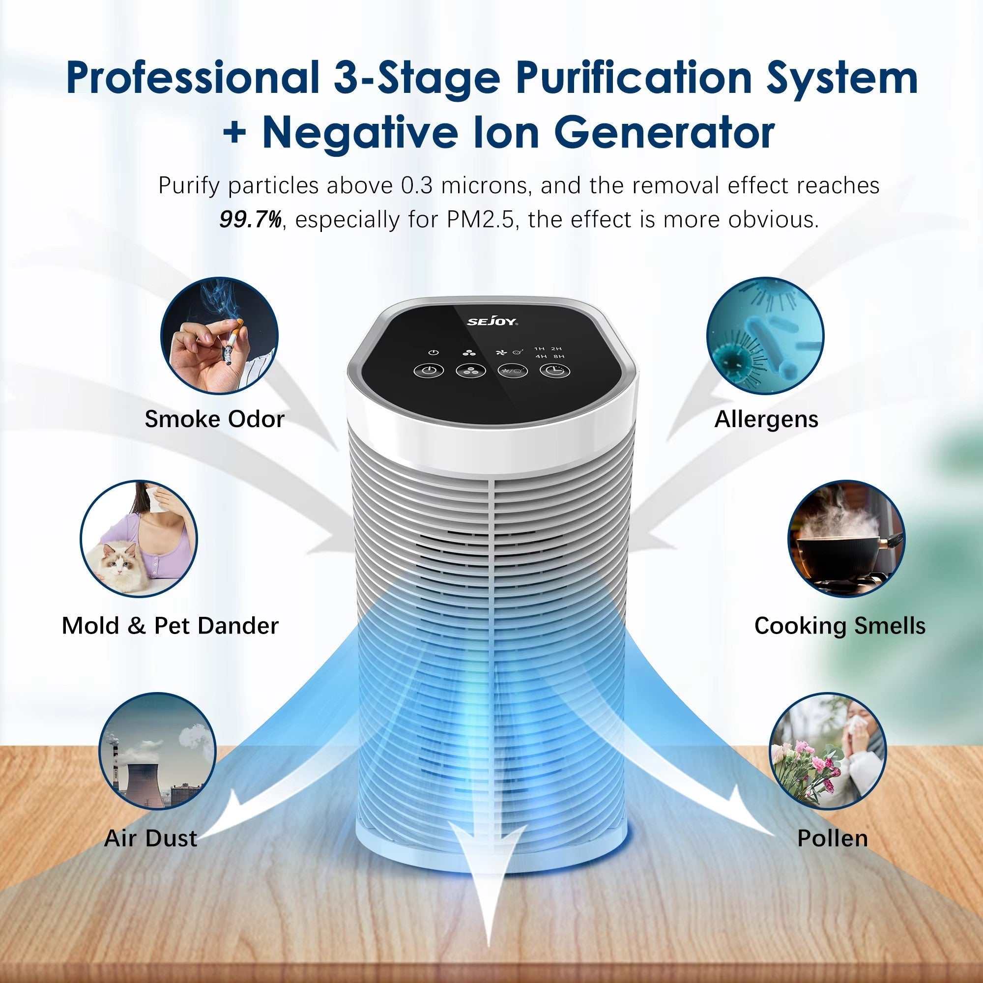HEPA Air Purifier
