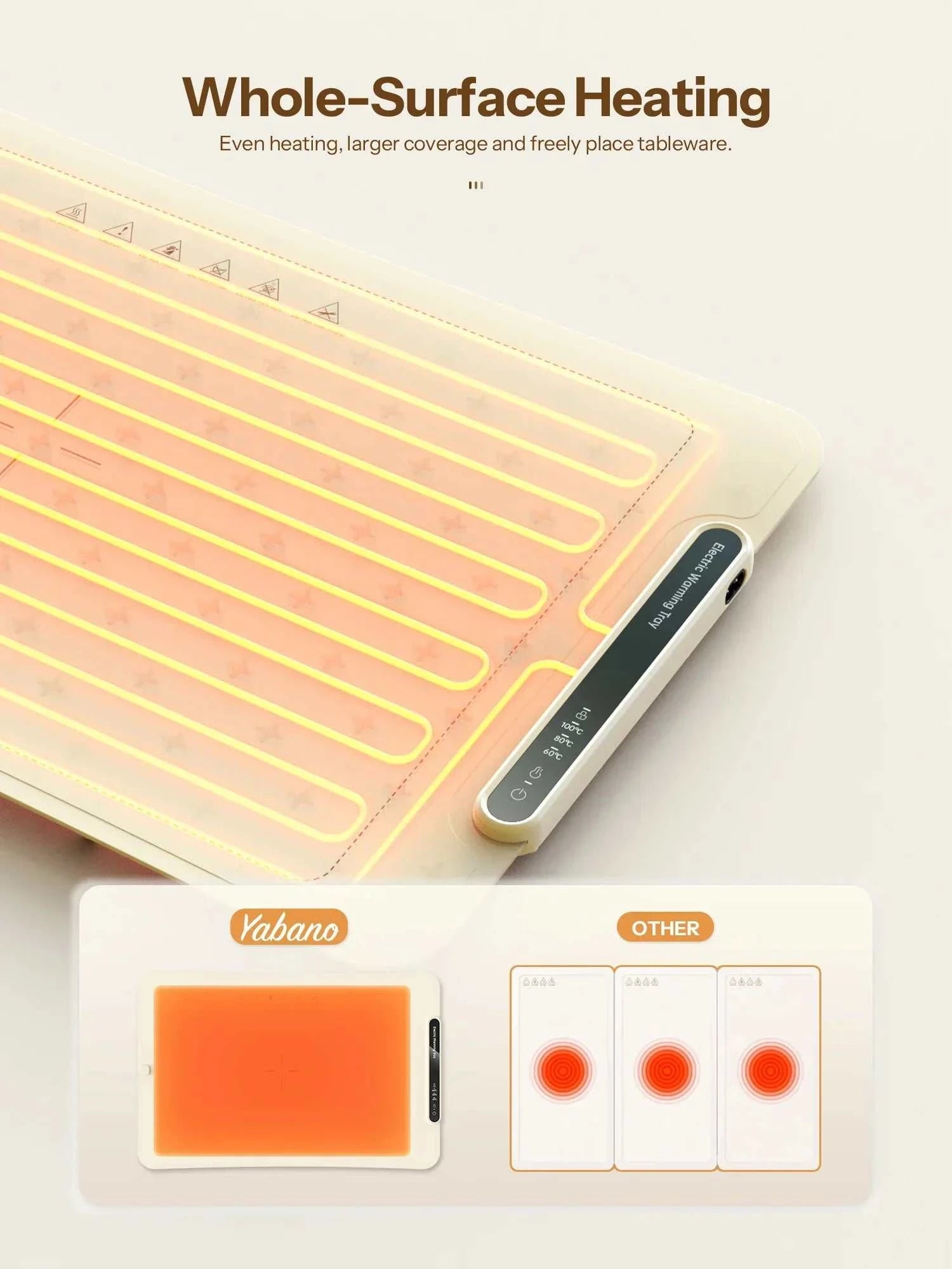 Electric Warming Tray