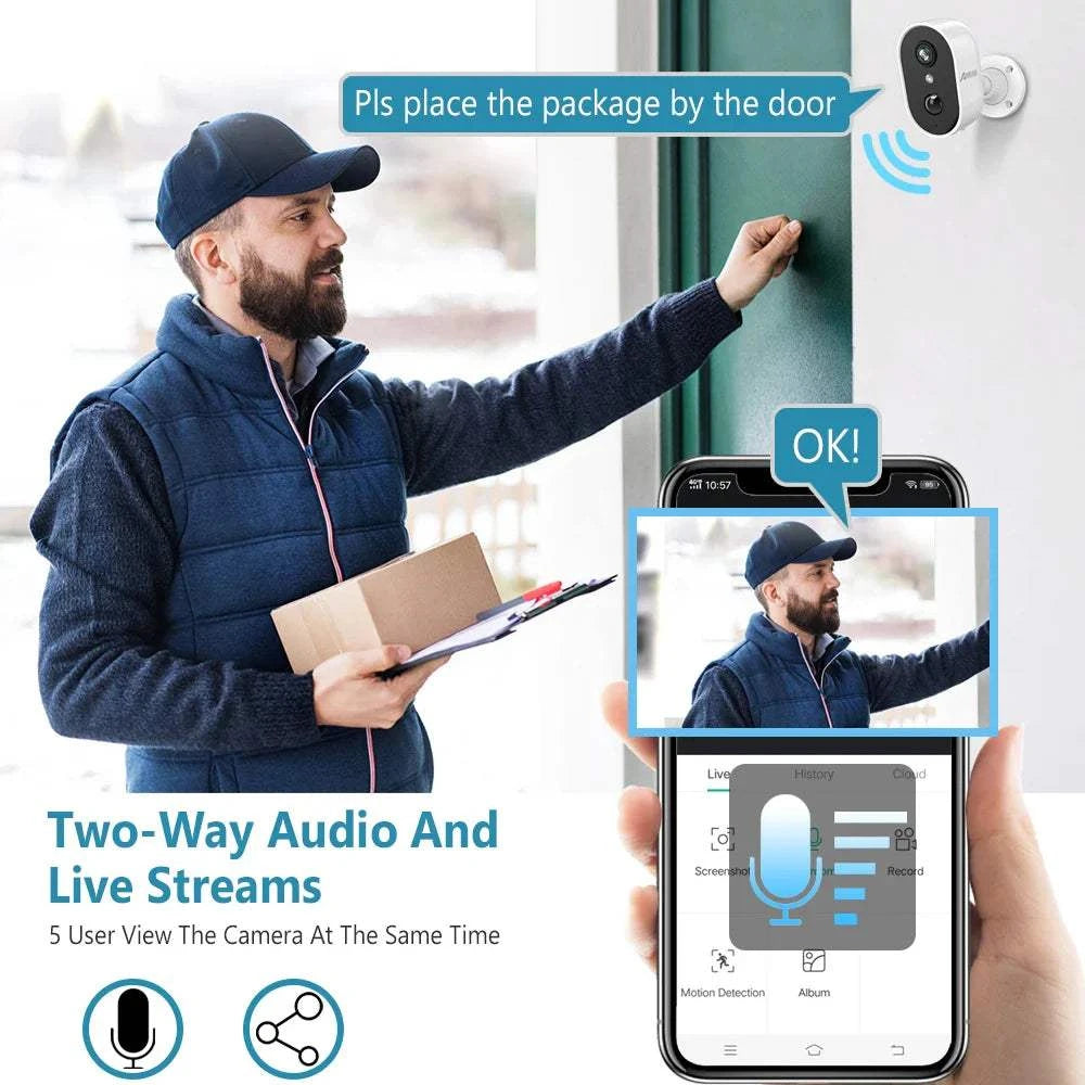 ANRAN 2K Wireless