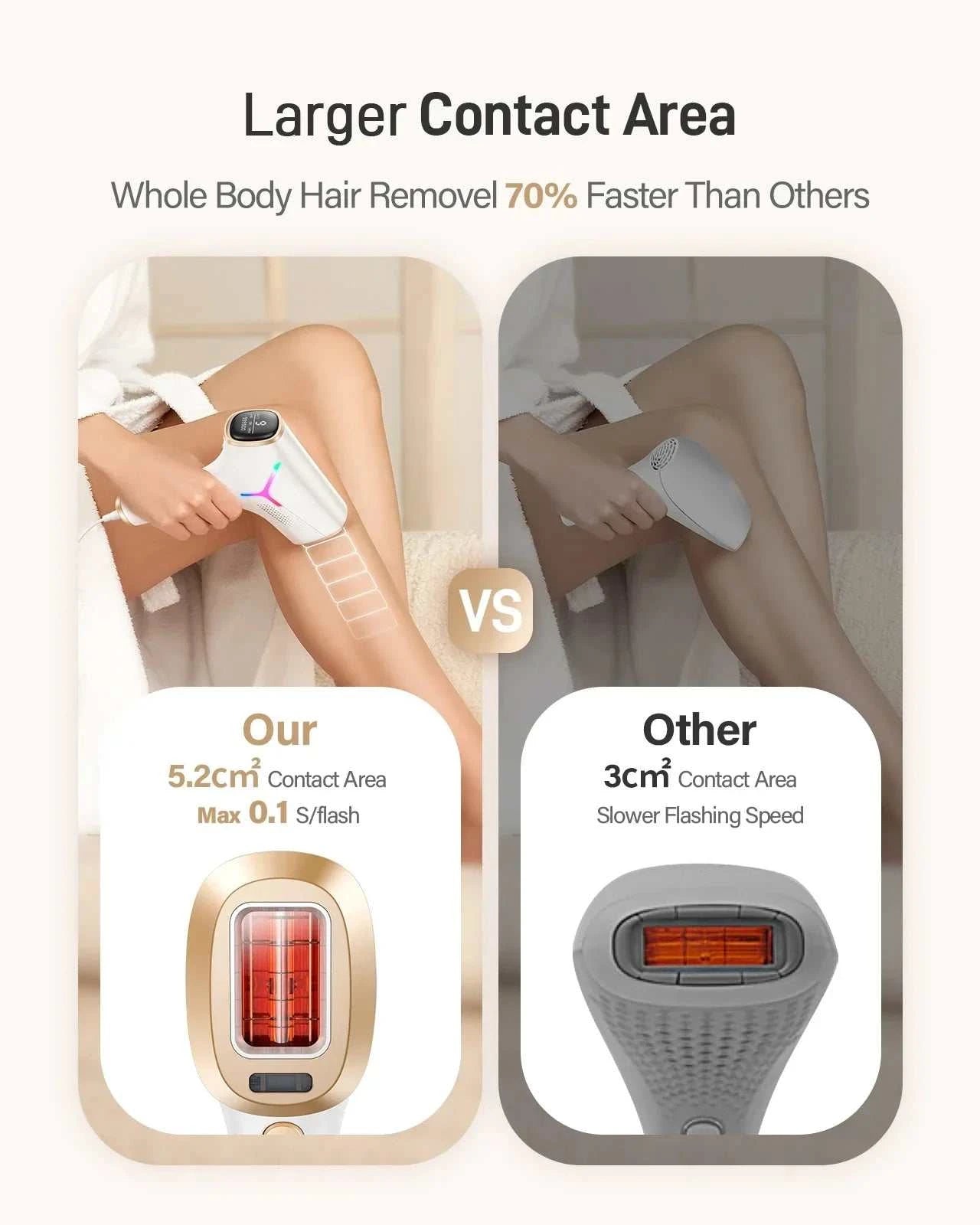 IPL Hair Removal Device