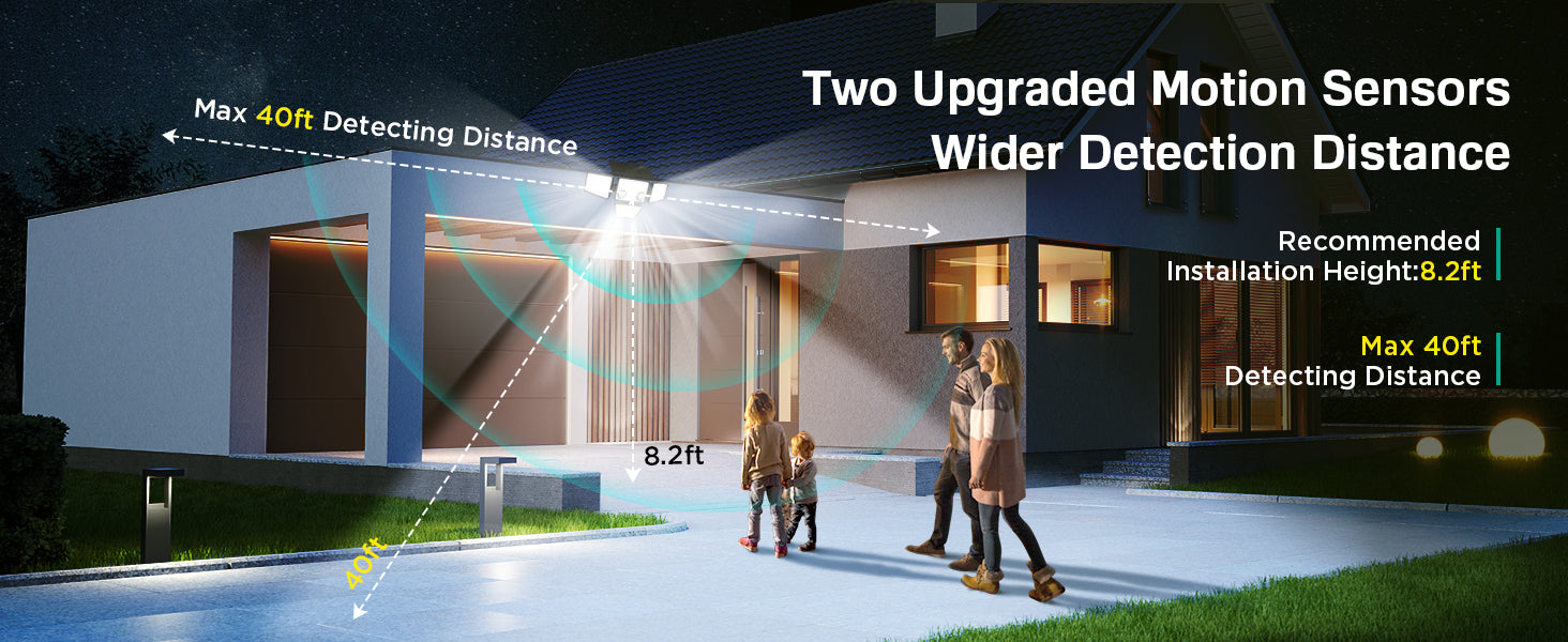 3000LM Solar Outdoor Motion Sensor Flood Lights