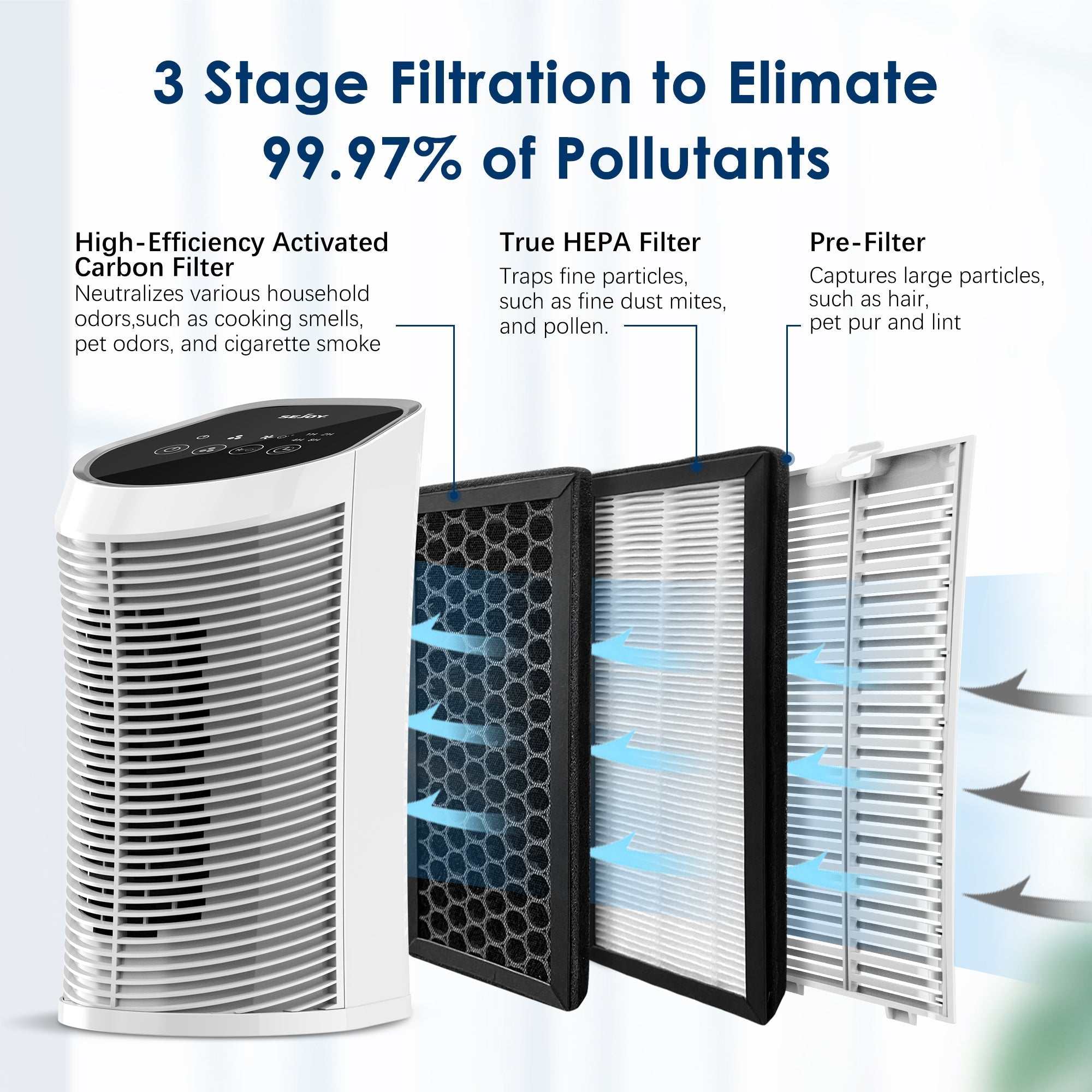 HEPA Air Purifier
