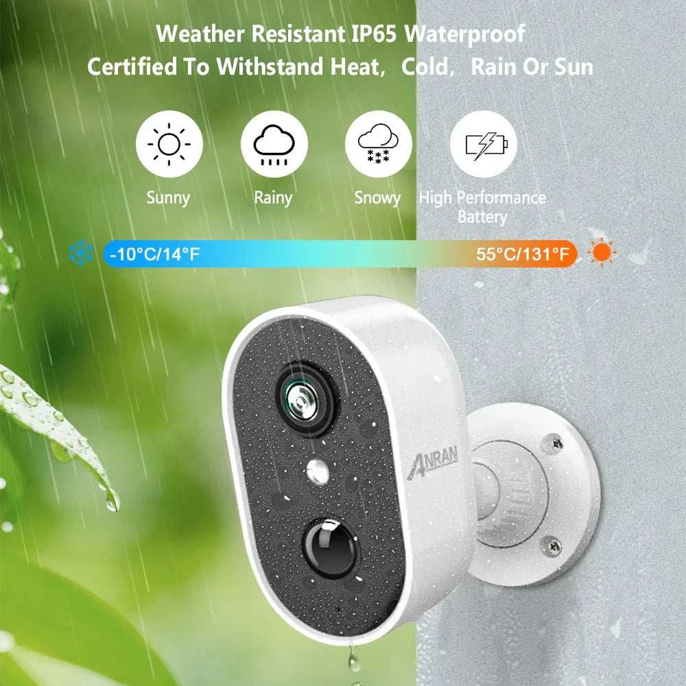 ANRAN 2K Wireless