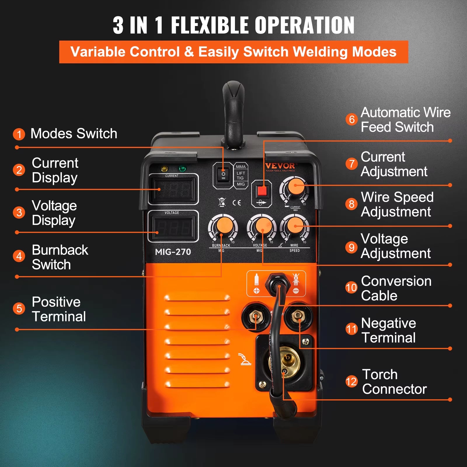 VEVOR MIG Welder 3In1 Welding Machine 270 Amp MIG TIG Arc Welder Lift ARC Welder Digital Display Combo Inverter Welding Machine