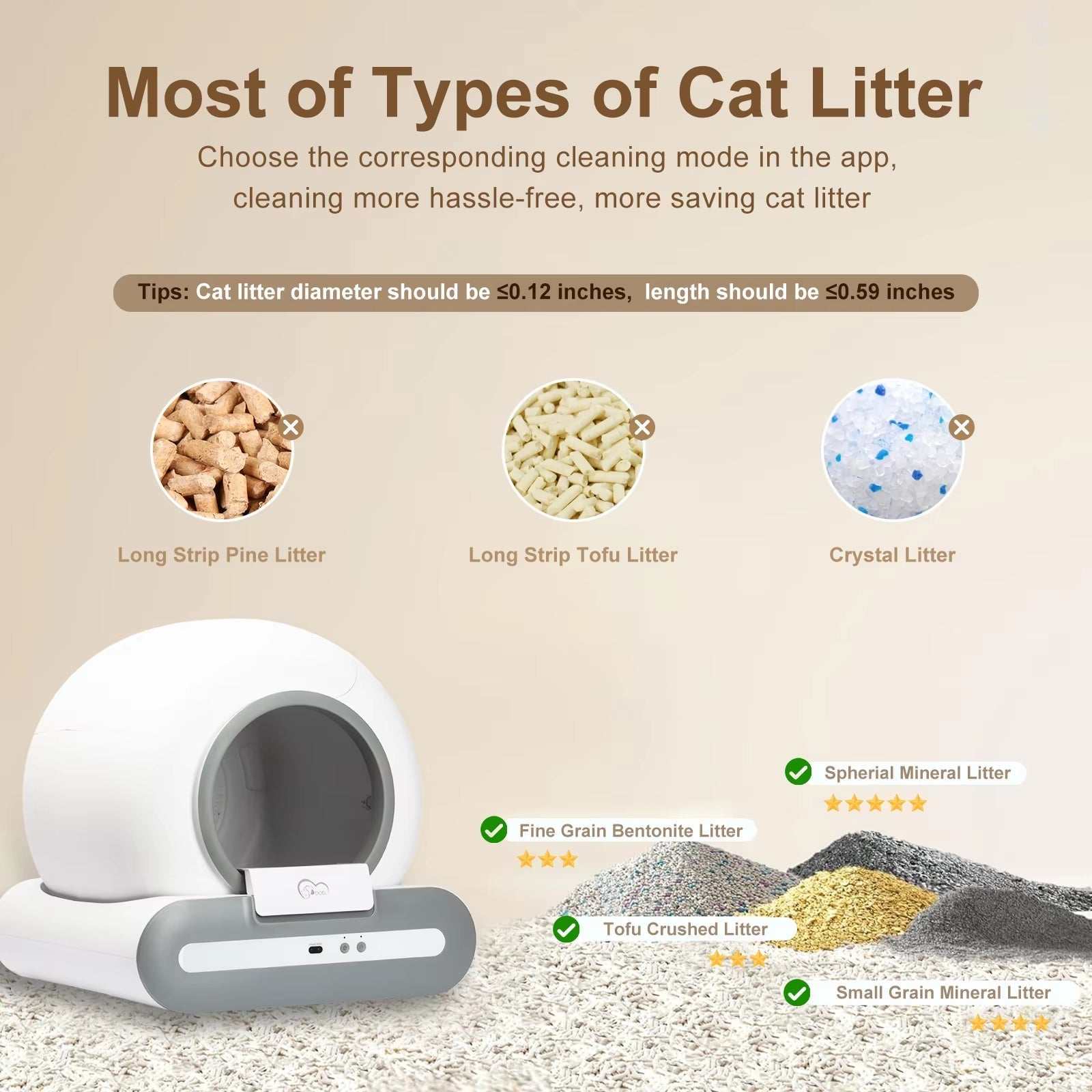 DOEL Self-Cleaning Cat Litter Box