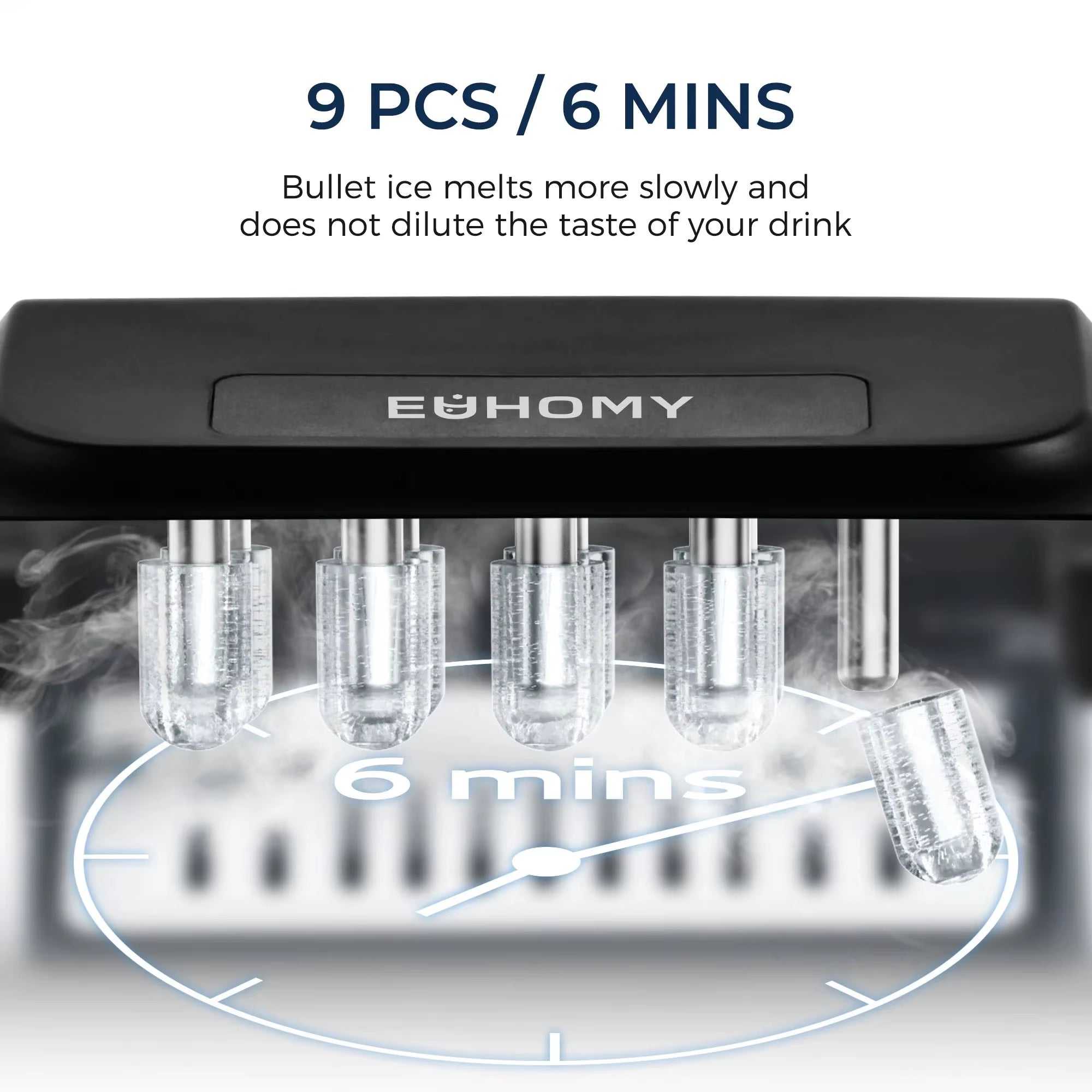 Portable Countertop Ice Maker