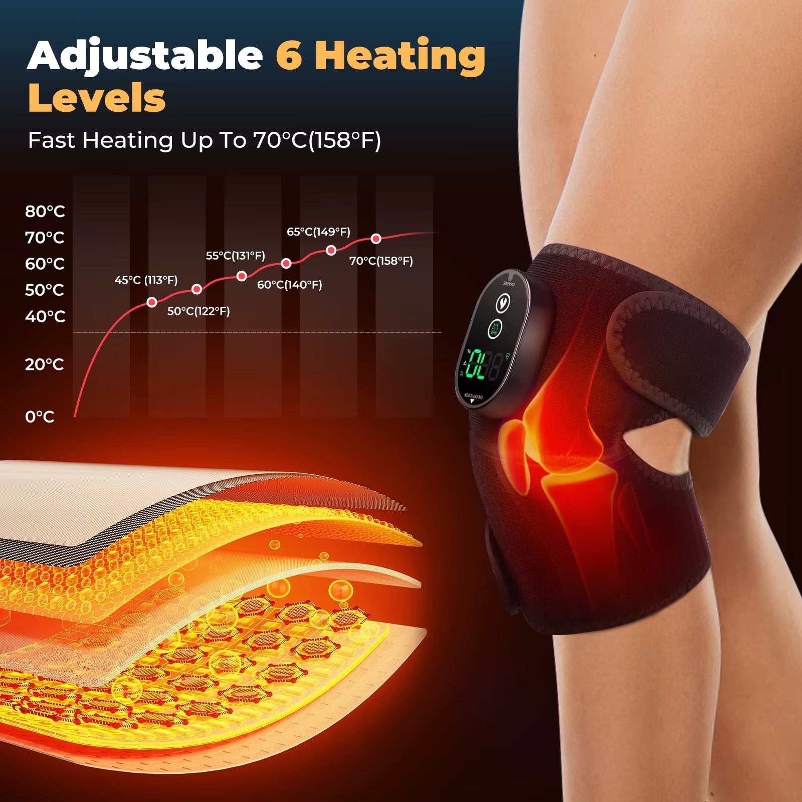 Cordless Heated Knee Wrap