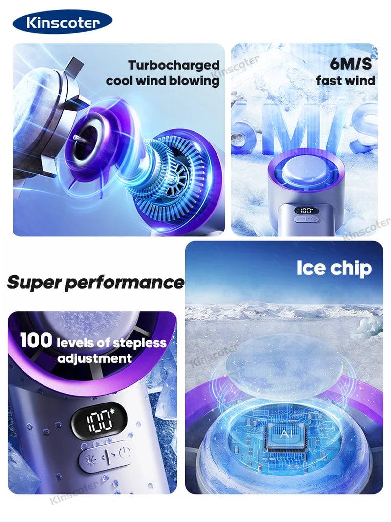 Portable Turbo Fan