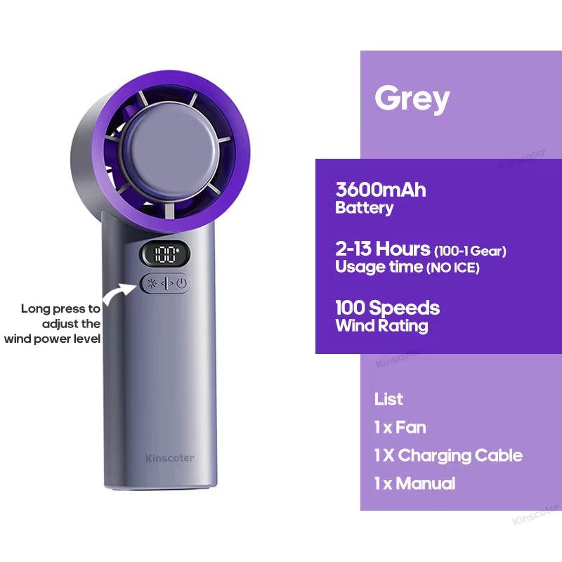 Portable Turbo Fan