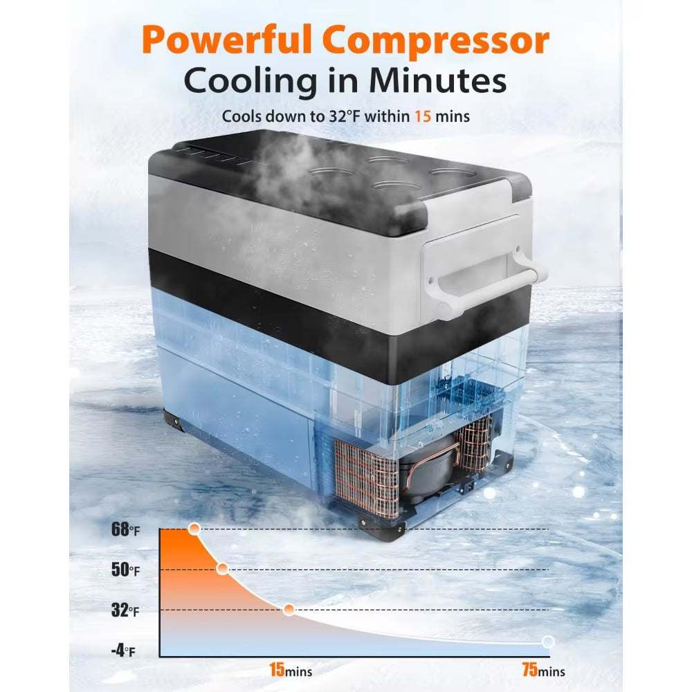 12V Portable Car Fridge