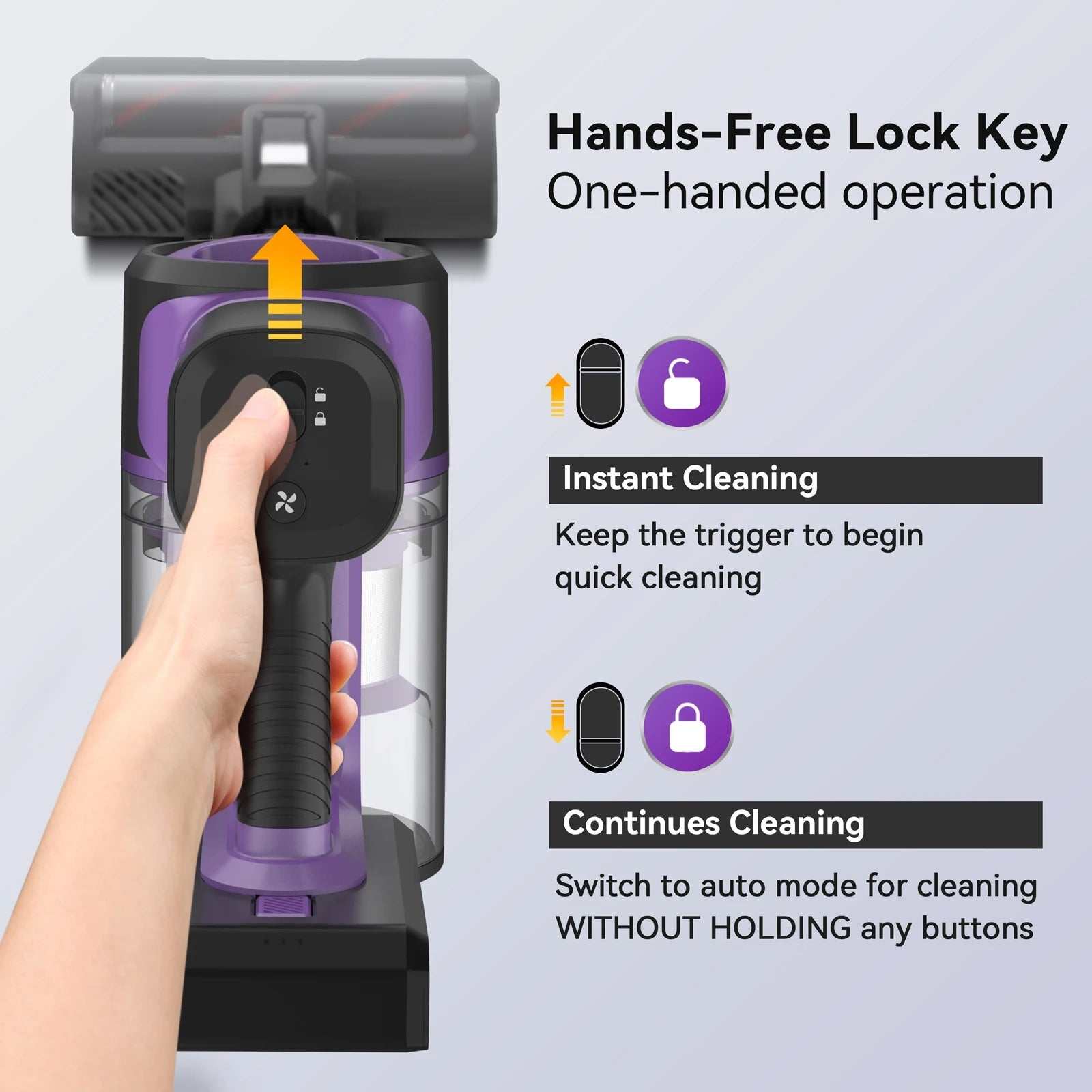 S10 Cordless Vacuum Cleaner