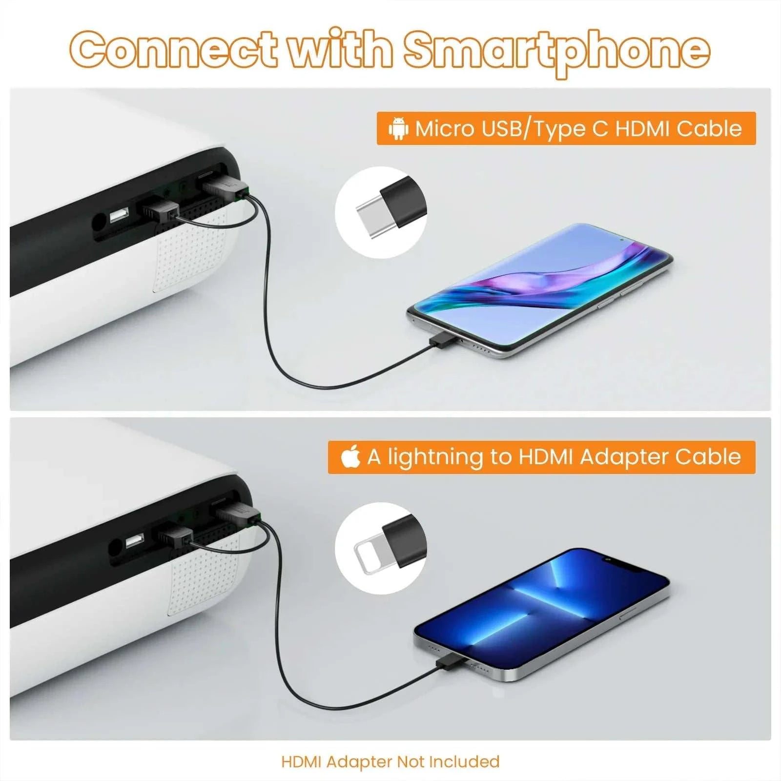 Native 1080P Projector