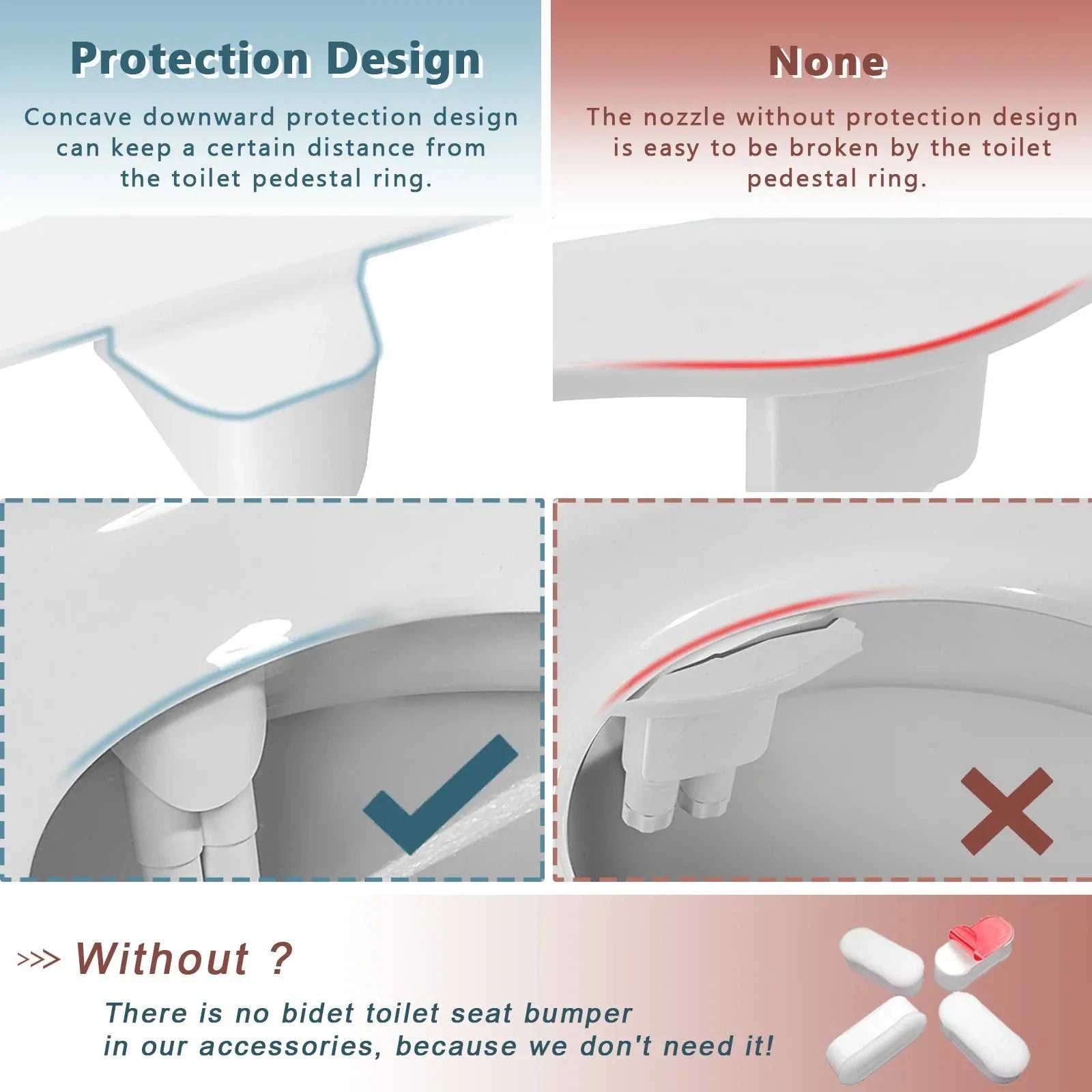 Ultra Slim Bidet