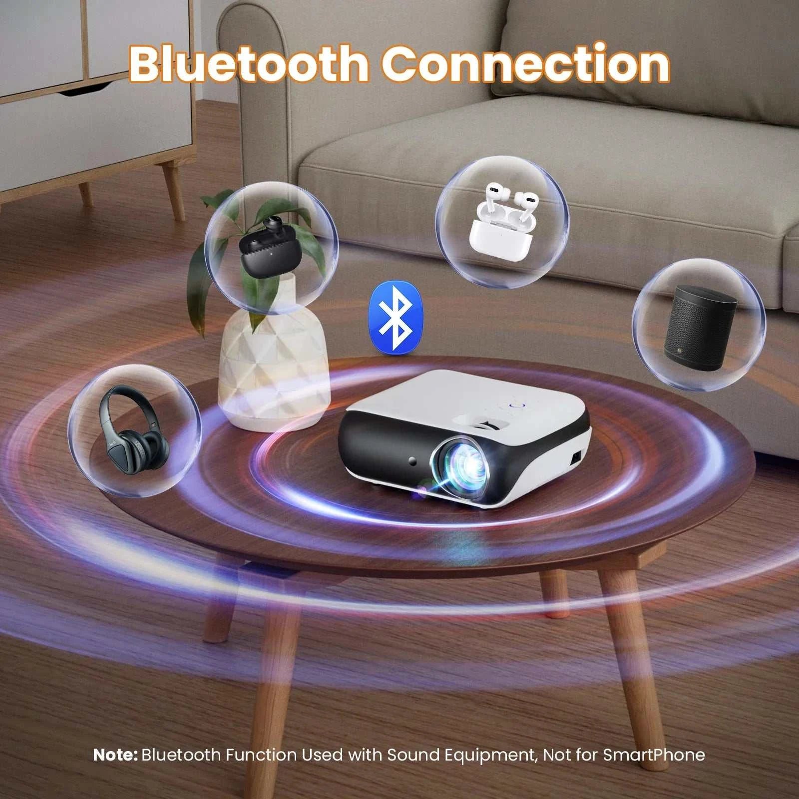 Native 1080P Projector