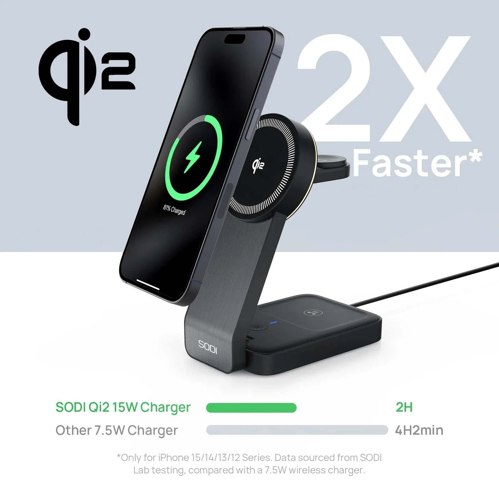 Wireless Stand for Multi-Device Charging