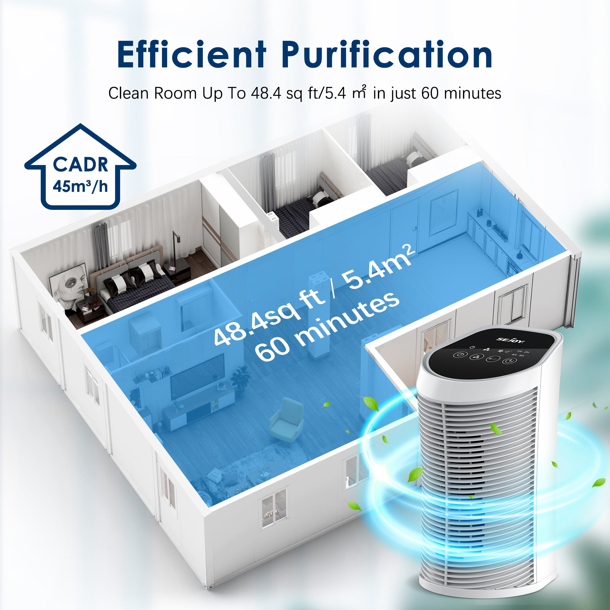 HEPA Air Purifier for 200 Sq Ft with Ionizer