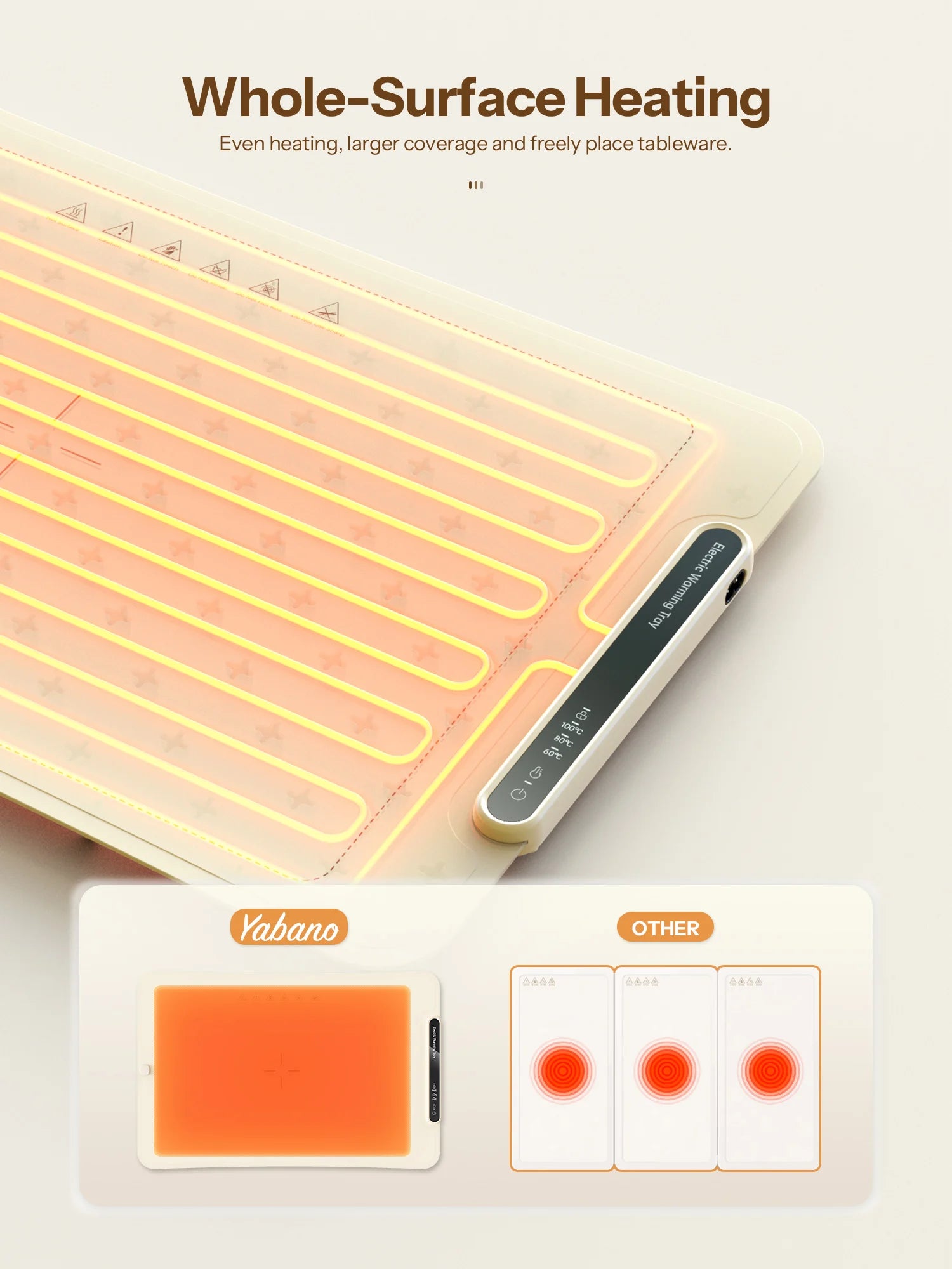 Electric Warming Tray,  Foldable Food Warming Mat with 3 Temperature Settings, Auto Shut-Off Food Warmer for Buffet