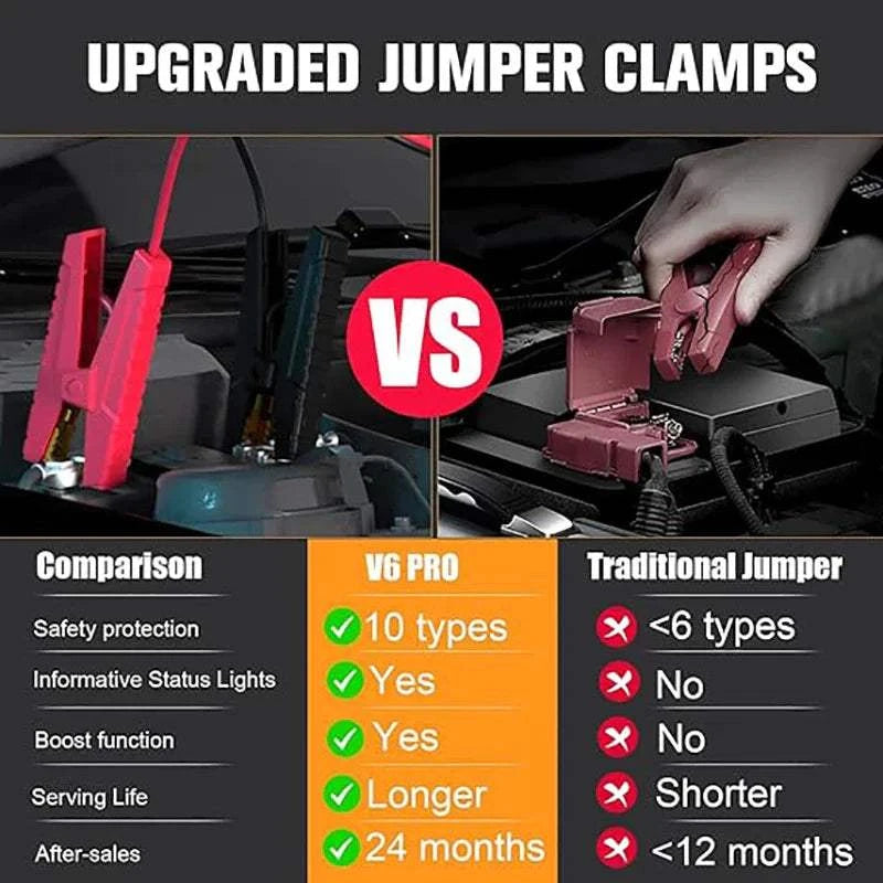 V6 Pro 2000A Car Jump Starter
