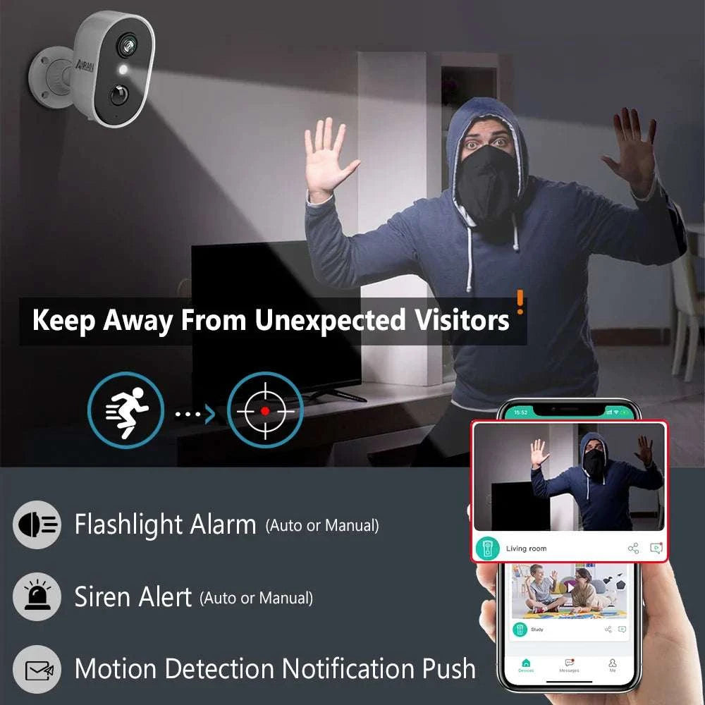ANRAN 2K Wireless
