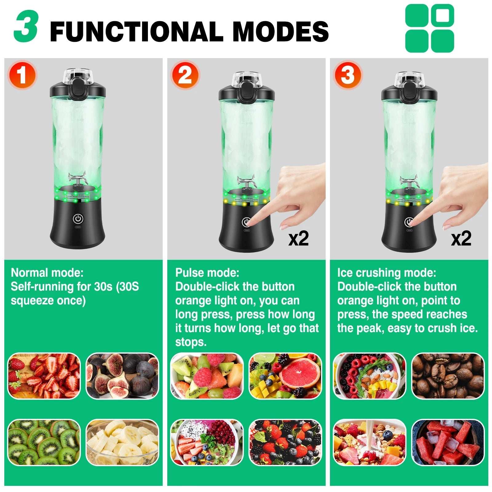 600ml Portable Mini Blender