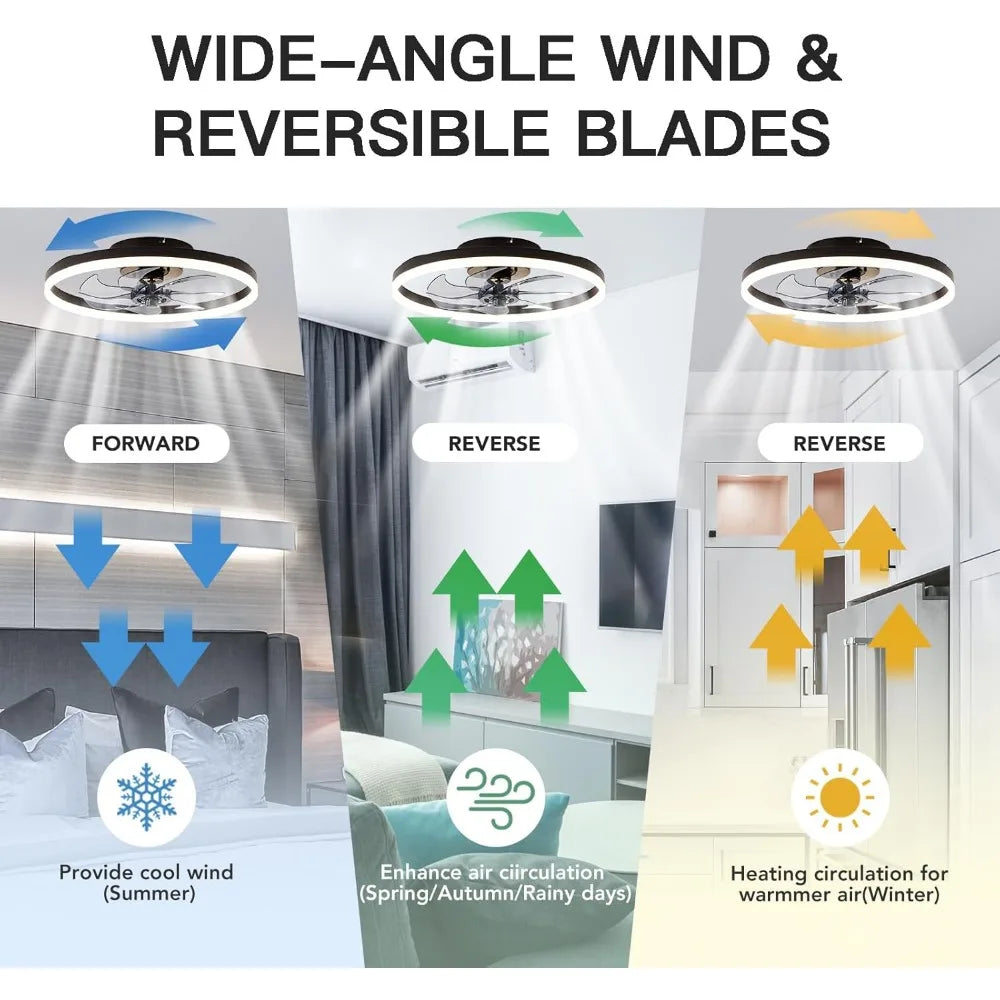 20'' Modern Low Profile Ceiling Fan with Light, with Remote Control, Bladeless Flush Mount for Living Room,Small Room