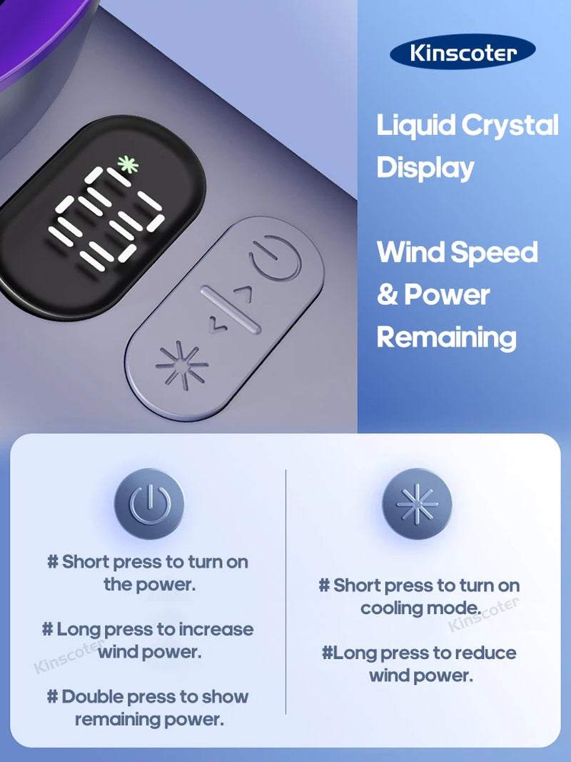 Portable Turbo Fan